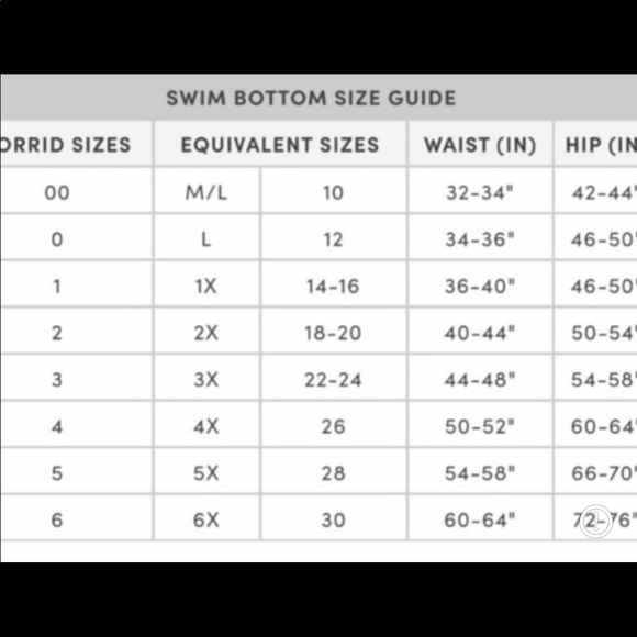 Torrid 2 Piece NEW Swim Set size 1♥️ - Picture 9 of 9